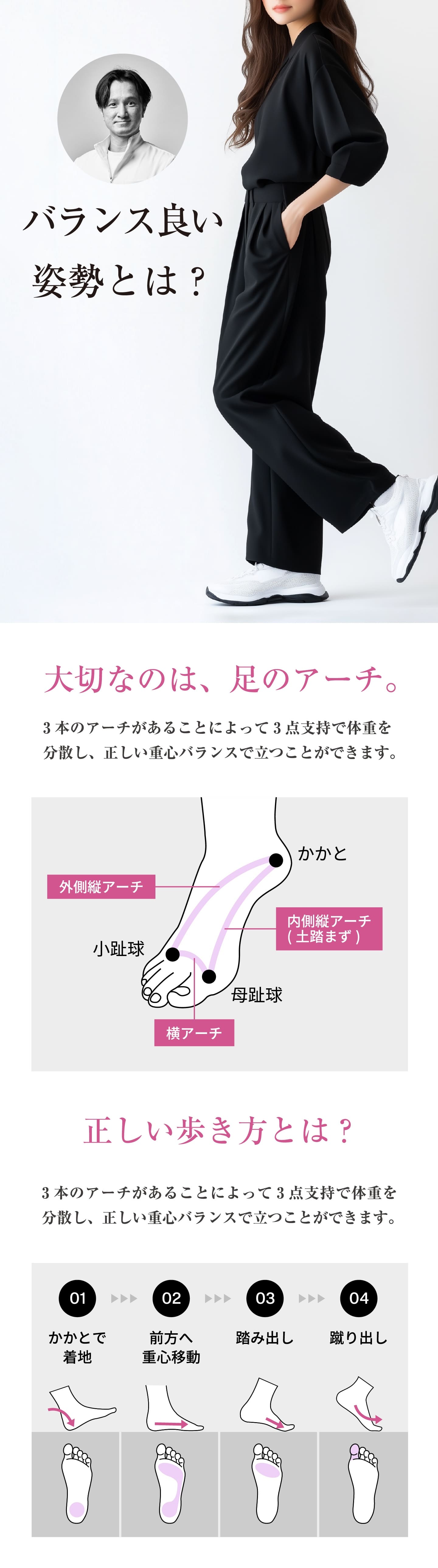 足のアーチによる正しい歩き方